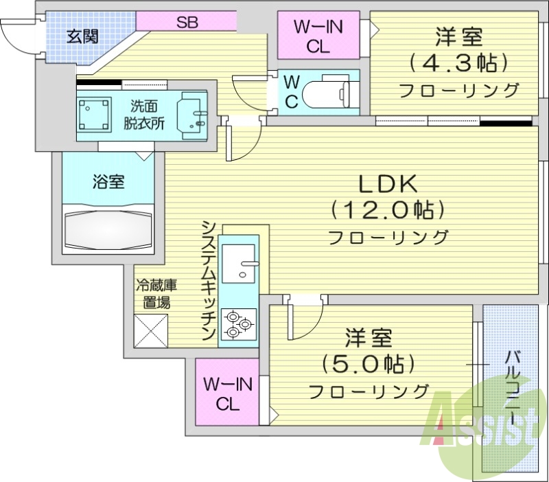 2LDK、都市ガス、ウォークインクローゼット、エアコン