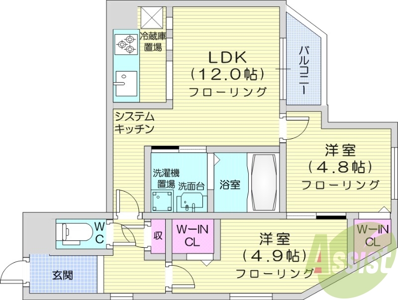 2LDK、都市ガス、ウォークインクローゼット、エアコン