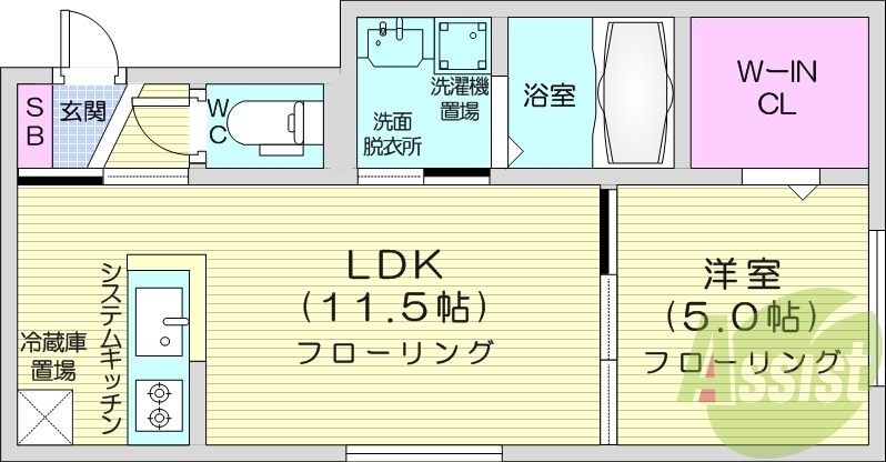 1LDK、都市ガス、エアコン、ネット無料、システムキッチン