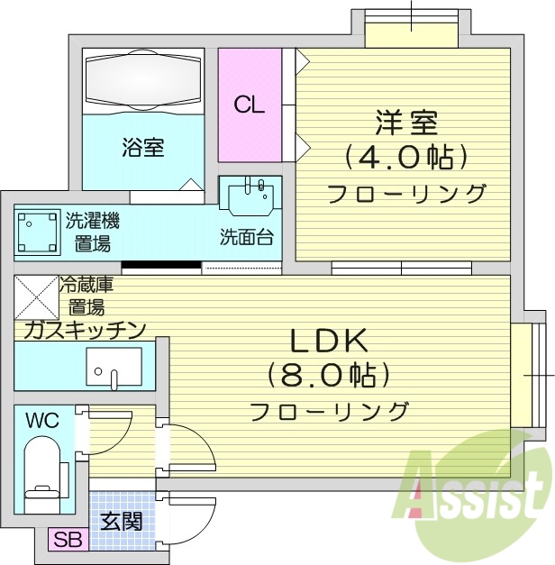 １LDK、クローゼット、独立洗面台、ウォシュレット