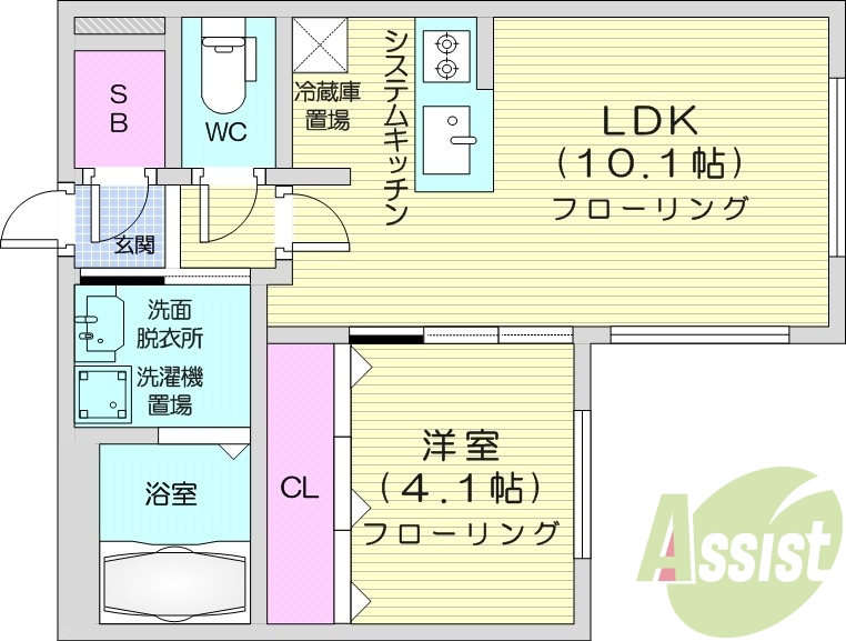 1LDK、都市ガス、エアコン、システムキッチン、
