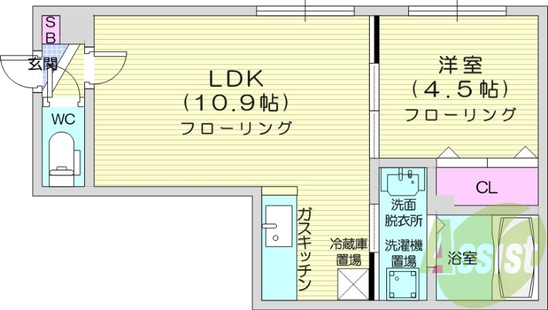 1LDK、都市ガス、ネット無料、TV付インターホン