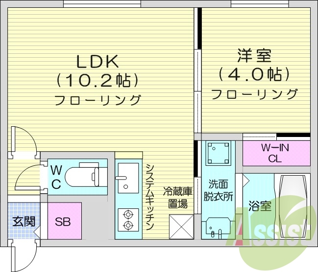 1LDK、オートロック、ネット無料、システムキッチン