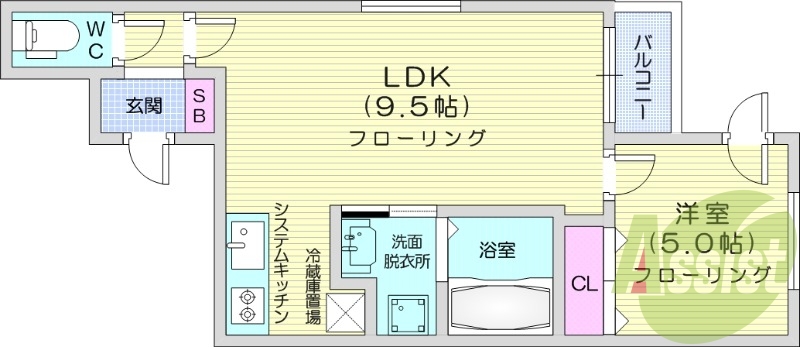 1LDK、都市ガス、エアコン、システムキッチン