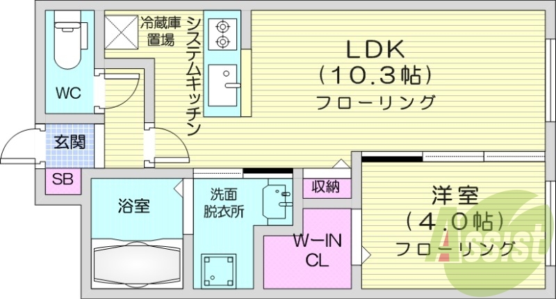 1LDK、都市ガス、エアコン、システムキッチン