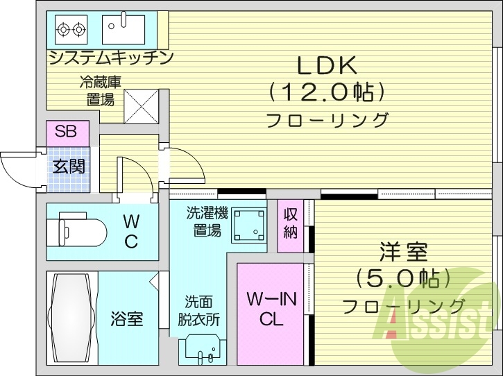1LDK、システムキッチン、都市ガス、エレベーター