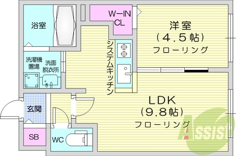 1LDK、システムキッチン、エアコン、都市ガス。
