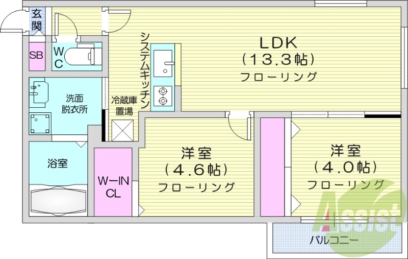2LDK、都市ガス、ネット無料、エアコン、ガス暖房