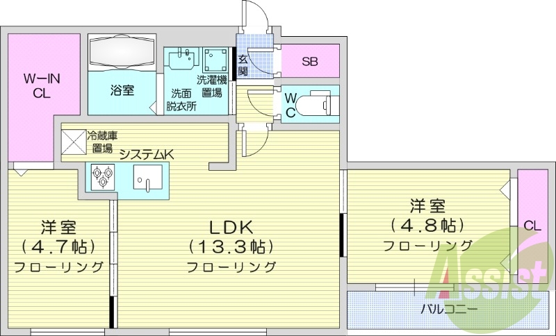 2LDK、都市ガス、エアコン、ガス暖房、ネット無料