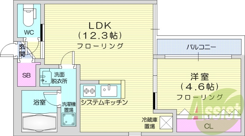 1LDK、エアコン、ネット無料、システムキッチン
