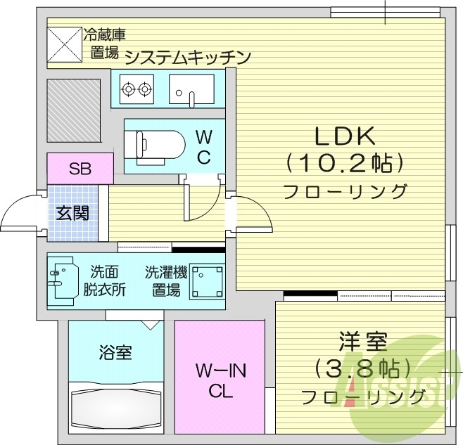 1LDK、ウォークインクローゼット、システムキッチン