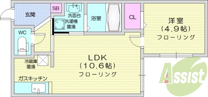 1LDK、ウォークインクローゼット、都市ガス