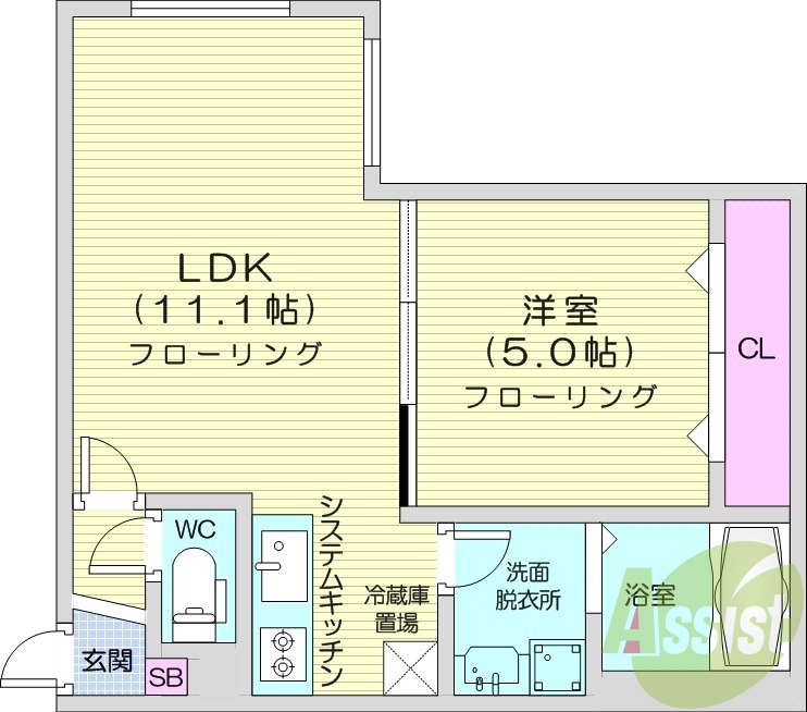 1LDK、都市ガス、エアコン、システムキッチン