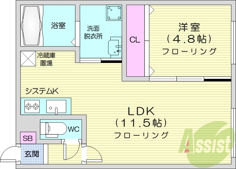 1LDK、都市ガス、エアコン、システムキッチン