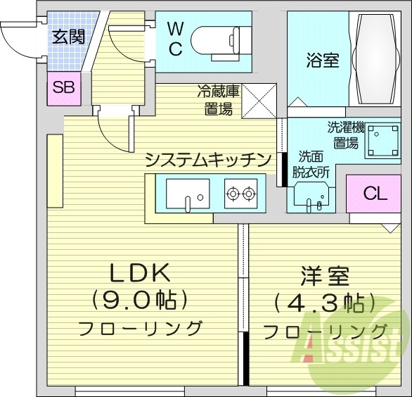1LDK、都市ガス、エアコン、独立洗面台、システムキッチン