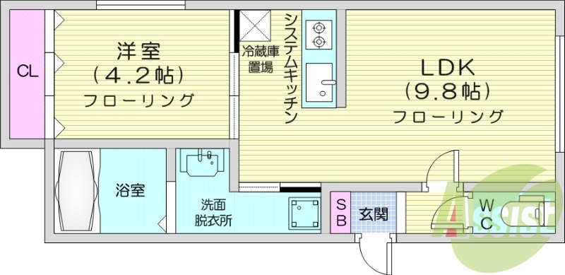 1LDK、都市ガス、エアコン、システムキッチン