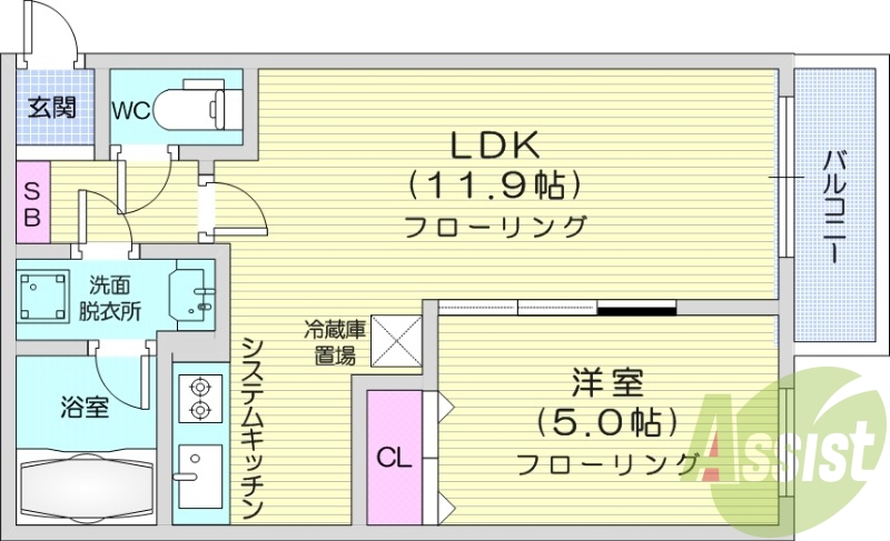1LDK、都市ガス、エアコン、浴室乾燥機。システムキッチン