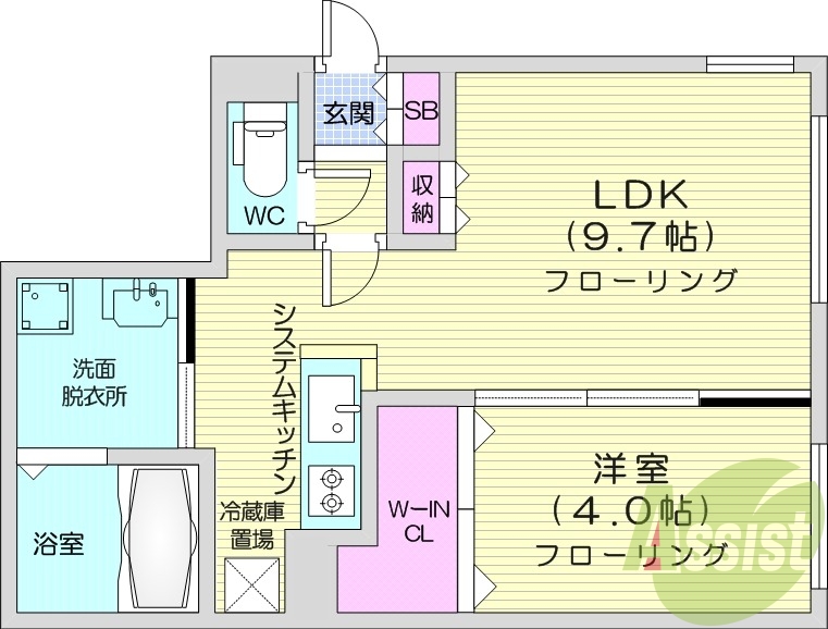 1LDK、ガスリミット、浴室乾燥機、エアコン、オートロック