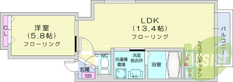 1LDK、都市ガス、オートロック、エアコン