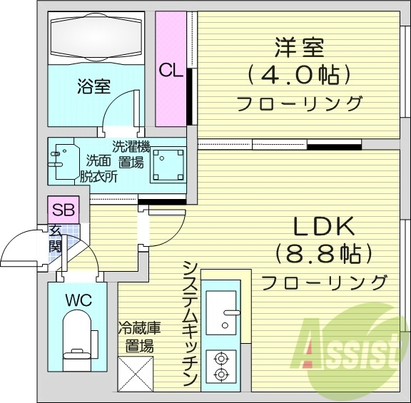 1LDK、都市ガス、エアコン、浴室乾燥機、システムキッチン