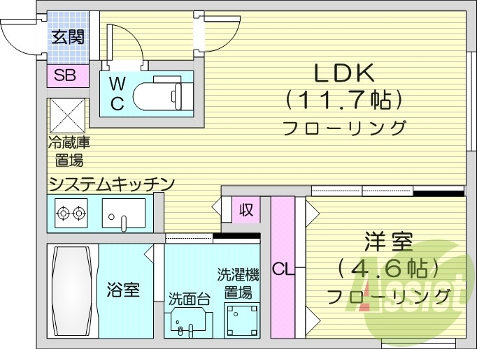 1LDK、エアコン、独立洗面台、システムキッチン、