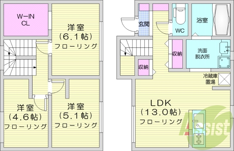 3LDK、エアコン、ウオークインクローゼット、灯油暖房