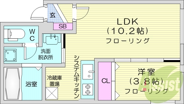 1LDK、ガスリミットプラン、エアコン、ネット使用料不要