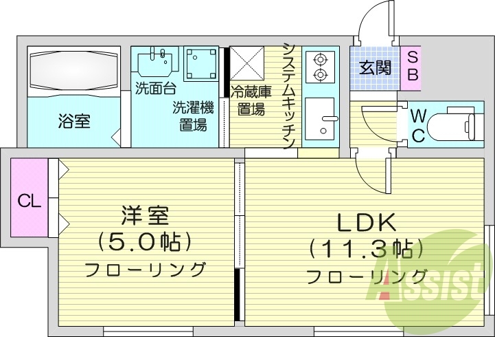 1LDK、都市ガス、ペット可、ネット使用料無料