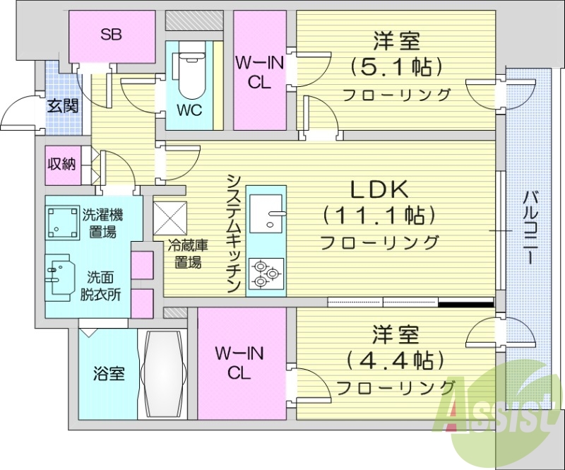 2LDK、都市ガス、分譲タイプ、システムキッチン