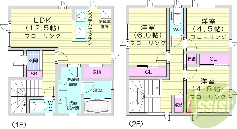 3LDK、都市ガス、エアコン、システムキッチン、
