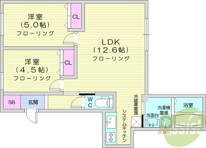 2LDK、ガスリミット制、エアコン、システムキッチン