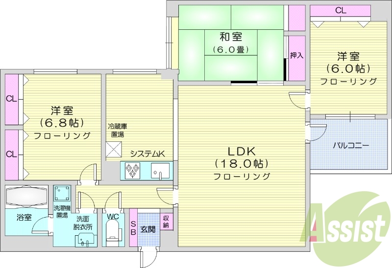 3LDK、都市ガス、ガス暖房、システムキッチン