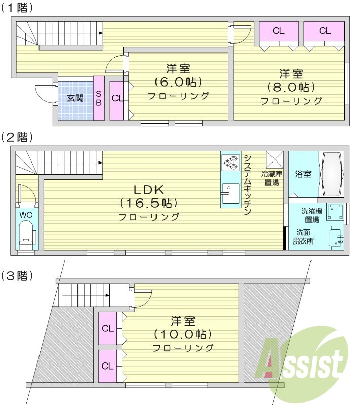 3LDK、エアコン、ガス暖房、追い焚き、システムキッチン