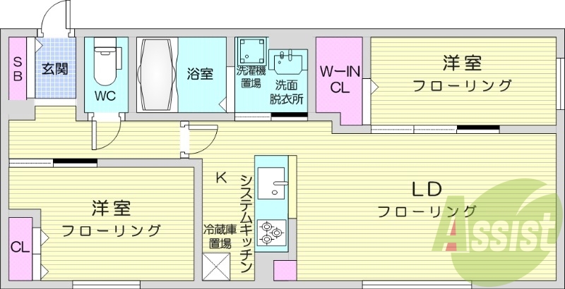 2LDK、都市ガス、エアコン、追い焚き、システムキッチン