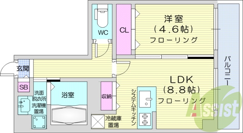 1LDK、オートロック、ネット無料、光ファイバー