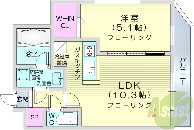 1LDK、都市ガス、オートロック、エアコン
