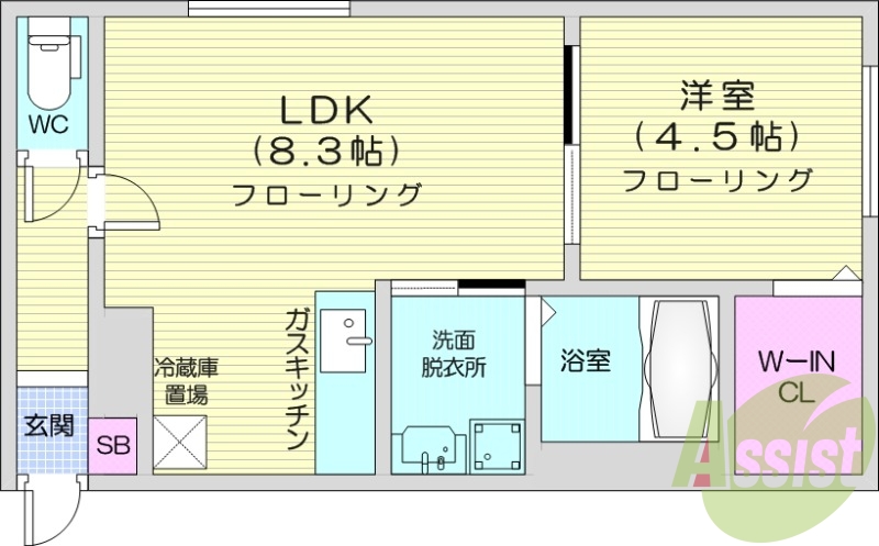 1LDK、ガスリミット、エアコン、浴室乾燥機