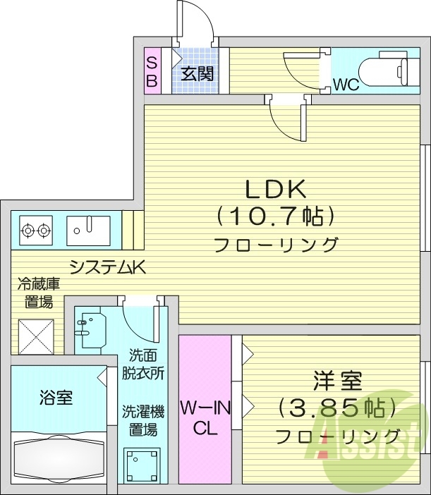 1LDK、都市ガス、エアコン、システムキッチン