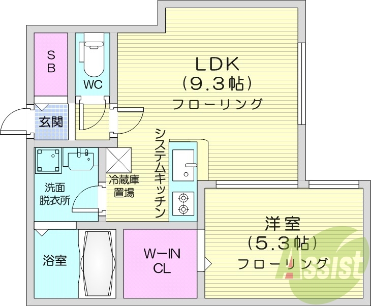 1LDK、都市ガス、エアコン、システムキッチン