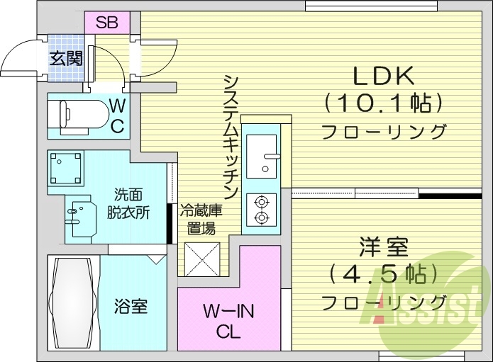 1LDK、都市ガス、エアコン、システムキッチン