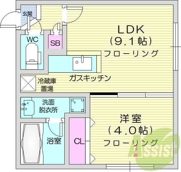 1LDK、エアコン、ガス定額制、宅配ボックス、ペット相談可