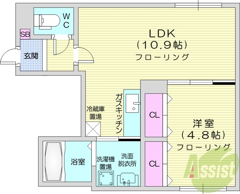 1LDK、ガスリミット付き、エアコン、浴室乾燥機