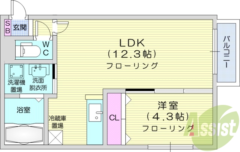 1LDK、都市ガス、エアコン、オートロック
