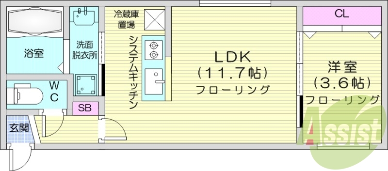 1LDK、都市ガス、エアコン、システムキッチン