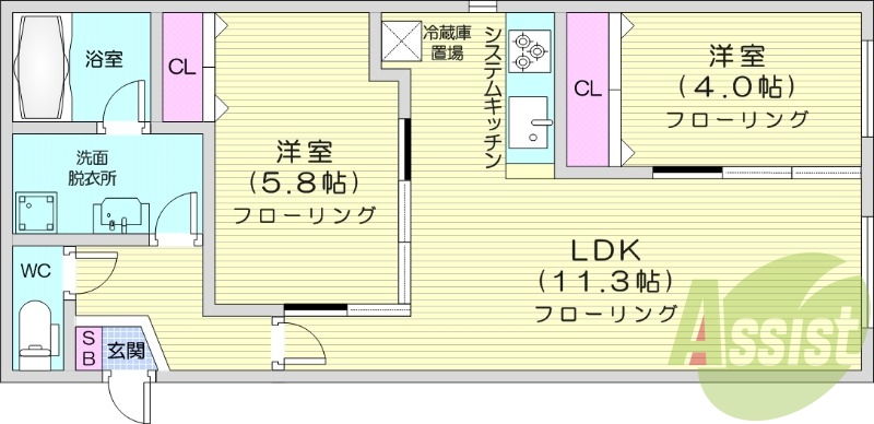 2LDK、都市ガス、エアコン、システムキッチン