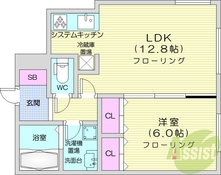 1LDK、都市ガス、システムキッチン、独立洗面台、