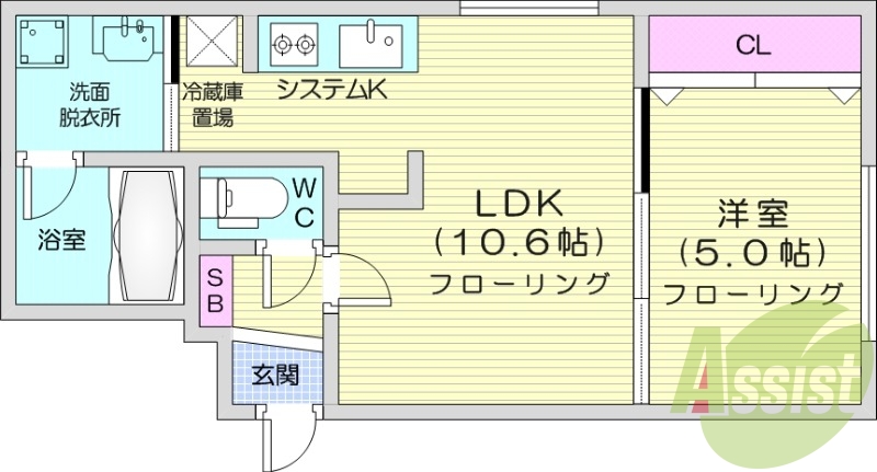 1LDK、都市ガス、エアコン、システムキッチン、独立洗面台