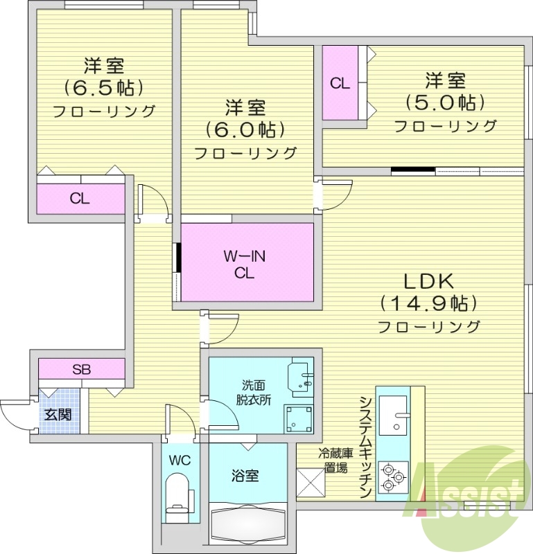 3LDK、都市ガス、エアコン、システムキッチン、追い焚き