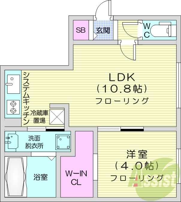 1LDK、エアコン、浴室乾燥機、システムキッチン