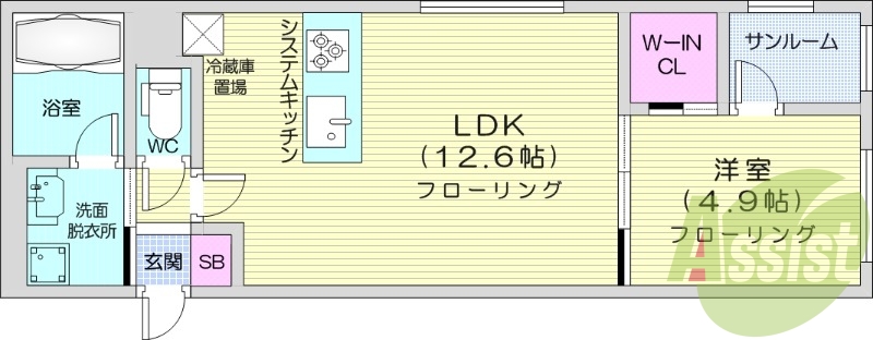 1LDK、都市ガス、エアコン、システムキッチン
